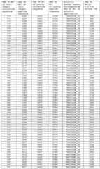 Figure imgf000279_0001