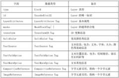 Figure BDA0002090804370000472