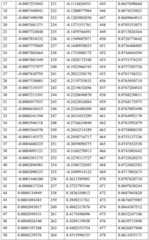 Figure BDA0002794024530000261