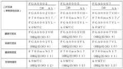 Figure BDA0003529602450001061