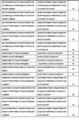 Figure 2022120155000143