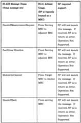 Figure imgf000034_0001