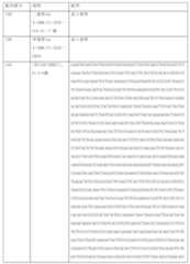 Figure 0007184938000061