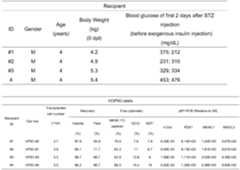 Figure PCTCN2021134632-appb-000014