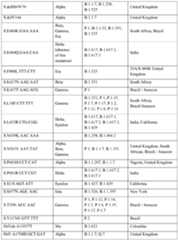 Figure imgf000014_0001