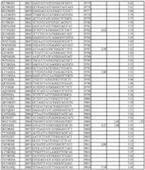 Figure imgf000321_0001