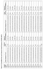 Figure imgf000166_0001