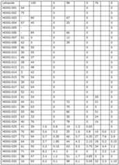 Figure imgf000064_0001