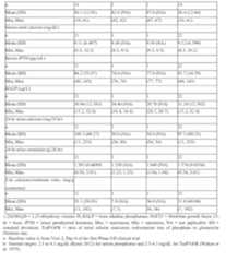 Figure imgf000086_0001