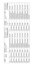 Figure 2023521094000211