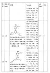 Figure TW201800403AD00140