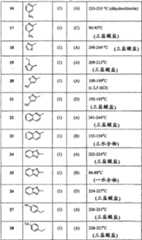 Figure A20048002497400511