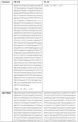 Figure imgf000104_0001