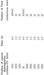 Figure imgf000019_0001