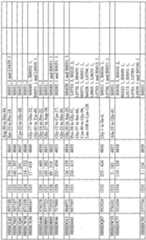 Figure imgf000134_0002