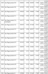 Figure imgf000624_0001