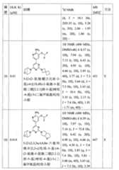 Figure TW201800403AD00139