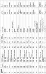 Figure imgf000044_0001