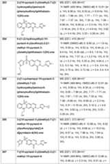 Figure imgf000267_0001