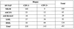 Figure imgf000040_0001
