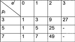 Figure G2008101674519D00323