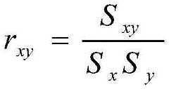 Figure BDA0002267808030000061