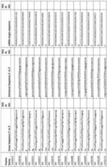 Figure imgf000209_0001