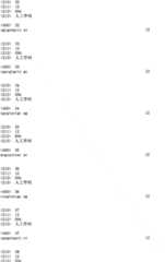 Figure ISA00000171256800061