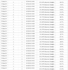 Figure imgf000163_0001