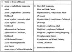 Figure imgf000071_0001
