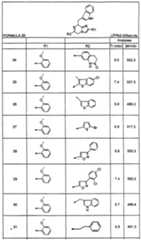 Figure imgf000149_0001