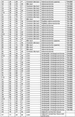 Figure imgf000153_0001