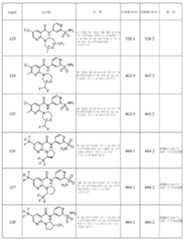 Figure 0007288051000126