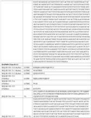 Figure imgf000224_0001