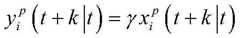 Figure FDA0002761529930000052