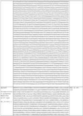 Figure imgf000118_0001