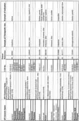 Figure imgf000362_0002