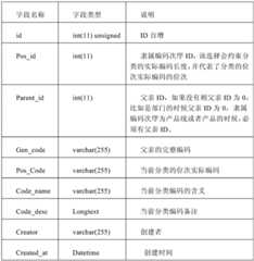 Figure BDA0002117583860000101