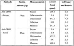 Figure imgf000069_0001