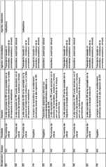 Figure imgf000075_0001