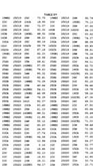 Figure imgf000596_0001