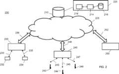 Figure GB2557615A_D0001