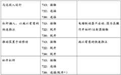 Figure BDA0000149701150000111