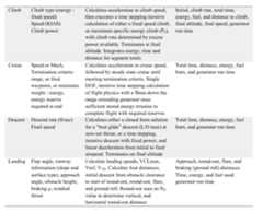 Figure imgf000083_0001