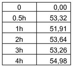 Figure imgf000080_0003