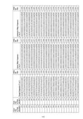 Figure imgf000193_0001