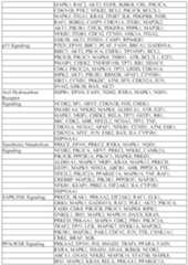 Figure imgf000449_0001