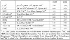 Figure imgf000090_0001