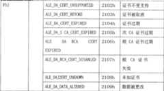 Figure C200480016993D00421