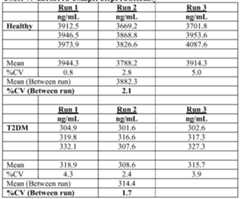 Figure imgf000027_0001